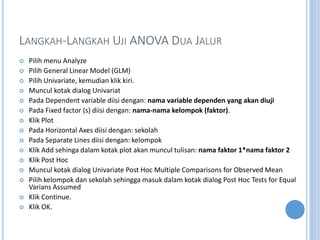LANGKAH-LANGKAH UJI ANOVA DUA JALUR
? Pilih menu Analyze
? Pilih General Linear Model (GLM)
? Pilih Univariate, kemudian klik kiri.
? Muncul kotak dialog Univariat
? Pada Dependent variable diisi dengan: nama variable dependen yang akan diuji
? Pada Fixed factor (s) diisi dengan: nama-nama kelompok (faktor).
? Klik Plot
? Pada Horizontal Axes diisi dengan: sekolah
? Pada Separate Lines diisi dengan: kelompok
? Klik Add sehinga dalam kotak plot akan muncul tulisan: nama faktor 1*nama faktor 2
? Klik Post Hoc
? Muncul kotak dialog Univariate Post Hoc Multiple Comparisons for Observed Mean
? Pilih kelompok dan sekolah sehingga masuk dalam kotak dialog Post Hoc Tests for Equal
Varians Assumed
? Klik Continue.
? Klik OK.
 