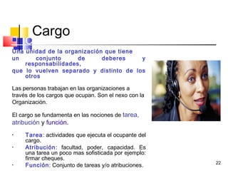 22
Cargo CARGO
Las personas trabajan en las
organizaciones a través de
los cargos que ocupan.
El cargo se fundamenta en las
nociones de tarea, atribución
y función.
a. Tarea: actividades que
ejecuta el ocupante del cargo.
b. Atribución: es una tarea un
poco mas sofisticada por
ejemplo: firmar cheques.
c. Función: Conjunto de tareas o
atribuciones.
Cargo
Una unidad de la organización que tiene
un conjunto de deberes y
responsabilidades,
que lo vuelven separado y distinto de los
otros
Las personas trabajan en las organizaciones a
través de los cargos que ocupan. Son el nexo con la
Organización.
El cargo se fundamenta en las nociones de tarea,
atribución y función.
• Tarea: actividades que ejecuta el ocupante del
cargo.
• Atribución: facultad, poder, capacidad. Es
una tarea un poco mas sofisticada por ejemplo:
firmar cheques.
• Función: Conjunto de tareas y/o atribuciones.
 