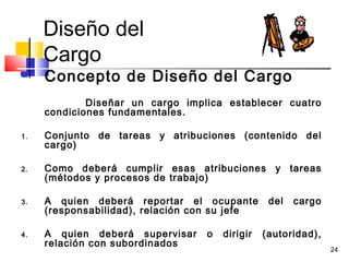 24
Diseño del
Cargo
 Concepto de Diseño del Cargo
Diseñar un cargo implica establecer cuatro
condiciones fundamentales.
1. Conjunto de tareas y atribuciones (contenido del
cargo)
2. Como deberá cumplir esas atribuciones y tareas
(métodos y procesos de trabajo)
3. A quien deberá reportar el ocupante del cargo
(responsabilidad), relación con su jefe
4. A quien deberá supervisar o dirigir (autoridad),
relación con subordinados
 