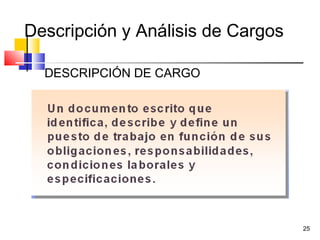 25
Descripción y Análisis de Cargos
DESCRIPCIÓN DE CARGO
 