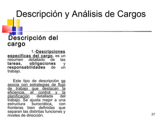 27
Descripción y Análisis de Cargos
Descripción del
cargo
1.-Descripciones
especificas del cargo, es un
resumen detallado de las
tareas, obligaciones y
responsabilidades de un
trabajo.
Este tipo de descripción se
asocia con estrategias de flujo
de trabajo que destacan la
eficiencia, el control y la
planificación detallada del
trabajo. Se ajusta mejor a una
estructura burocrática, con
fronteras bien definidas que
separan las distintas funciones y
niveles de dirección.
BUROCRATICA
DIRECCION ARRIBA-ABAJO
MUCHOS NIVELES JERARQUICOS
TAREAS MUY ESPECIALIZADAS
DESCRIPCION MUY DETALLADA DE
TAREAS
FRONTERAS RIGIDAS ENTRE TAREAS Y
UNIDADES
LOS INDIVIDUOS TRABAJAN
INDEPENDIENTES
LA CARRERA ES JERARQUICA DENTRO
DE UNA MISMA FUNCION
 