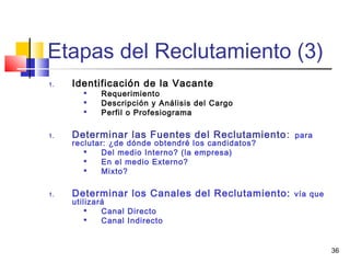 36
Etapas del Reclutamiento (3)
1. Identificación de la Vacante

Requerimiento

Descripción y Análisis del Cargo

Perfil o Profesiograma
1. Determinar las Fuentes del Reclutamiento: para
reclutar: ¿de dónde obtendré los candidatos?

Del medio Interno? (la empresa)

En el medio Externo?

Mixto?
1. Determinar los Canales del Reclutamiento: vía que
utilizará

Canal Directo

Canal Indirecto
 