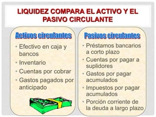 LIQUIDEZ COMPARA EL ACTIVO Y EL
PASIVO CIRCULANTE
• Efectivo en caja y
bancos
• Inventario
• Cuentas por cobrar
• Gastos pagados por
anticipado
• Préstamos bancarios
a corto plazo
• Cuentas por pagar a
suplidores
• Gastos por pagar
acumulados
• Impuestos por pagar
acumulados
• Porción corriente de
la deuda a largo plazo
 