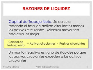 RAZONES DE LIQUIDEZ
Capital de Trabajo Neto: Se calcula
restando el total de activos circulantes menos
los pasivos circulantes. Mientras mayor sea
esta cifra, es mejor
Capital de
trabajo neto
= Activos circulantes - Pasivos circulantes
Un monto negativo es signo de iliquidez porque
los pasivos circulantes exceden a los activos
circulantes
Consulting & Strategy Análisis de Estados Financieros 17
 