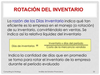 La razón de los Días Inventario indica qué tan
eficiente es la empresa en el manejo (o rotación)
de su inventario, convirtiéndolo en ventas. Se
indica así la relativa liquidez del inventario
Indica la cantidad de días que en promedio
se toma para rotar el inventario de la empresa
durante el período evaluado
Días de inventarios =
Inventario x días del período
Costo de la mercancía vendida
ROTACIÓN DEL INVENTARIO
Consulting & Strategy Análisis de Estados Financieros 23
 
