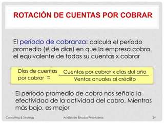 El período de cobranza: calcula el período
promedio (# de días) en que la empresa cobra
el equivalente de todas su cuentas x cobrar
El período promedio de cobro nos señala la
efectividad de la actividad del cobro. Mientras
más bajo, es mejor
Días de cuentas
por cobrar =
Cuentas por cobrar x días del año
Ventas anuales al crédito
ROTACIÓN DE CUENTAS POR COBRAR
Consulting & Strategy Análisis de Estados Financieros 24
 
