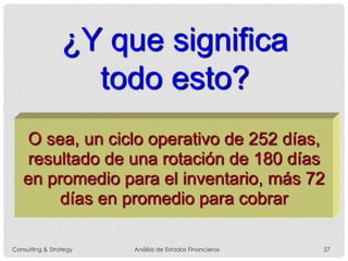 ¿Y que significa
todo esto?
O sea, un ciclo operativo de 252 días,
resultado de una rotación de 180 días
en promedio para el inventario, más 72
días en promedio para cobrar
Consulting & Strategy Análisis de Estados Financieros 27
 