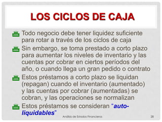 LOS CICLOS DE CAJA
 Todo negocio debe tener liquidez suficiente
para rotar a través de los ciclos de caja
 Sin embargo, se toma prestado a corto plazo
para aumentar los niveles de inventario y las
cuentas por cobrar en ciertos períodos del
año, o cuando llega un gran pedido o contrato
 Estos préstamos a corto plazo se liquidan
(repagan) cuando el inventario (aumentado)
y las cuentas por cobrar (aumentadas) se
cobran, y las operaciones se normalizan
 Estos préstamos se consideran “auto-
liquidables” Análisis de Estados Financieros 28
 