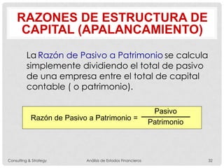 La Razón de Pasivo a Patrimonio se calcula
simplemente dividiendo el total de pasivo
de una empresa entre el total de capital
contable ( o patrimonio).
Razón de Pasivo a Patrimonio =
Pasivo
Patrimonio
RAZONES DE ESTRUCTURA DE
CAPITAL (APALANCAMIENTO)
Consulting & Strategy Análisis de Estados Financieros 32
 