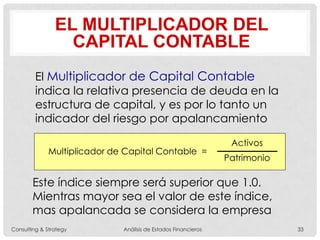 El Multiplicador de Capital Contable
indica la relativa presencia de deuda en la
estructura de capital, y es por lo tanto un
indicador del riesgo por apalancamiento
Este índice siempre será superior que 1.0.
Mientras mayor sea el valor de este índice,
mas apalancada se considera la empresa
Multiplicador de Capital Contable =
Activos
Patrimonio
EL MULTIPLICADOR DEL
CAPITAL CONTABLE
Consulting & Strategy Análisis de Estados Financieros 33
 