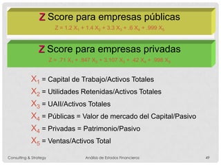 Z Score para empresas públicas
Z = 1.2 X1 + 1.4 X2 + 3.3 X3 + .6 X4 + .999 X5
Z Score para empresas privadas
Z = .71 X1 + .847 X2 + 3.107 X3 + .42 X4 + .998 X5
X1 = Capital de Trabajo/Activos Totales
X2 = Utilidades Retenidas/Activos Totales
X3 = UAII/Activos Totales
X4 = Públicas = Valor de mercado del Capital/Pasivo
X4 = Privadas = Patrimonio/Pasivo
X5 = Ventas/Activos Total
Consulting & Strategy Análisis de Estados Financieros 49
 