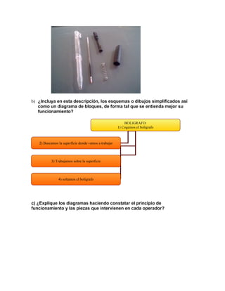 b) ¿Incluya en esta descripción, los esquemas o dibujos simplificados así
   como un diagrama de bloques, de forma tal que se entienda mejor su
   funcionamiento?

                                                          BOLIGRAFO:
                                                      1) Cogemos el bolígrafo



   2) Buscamos la superficie donde vamos a trabajar



          3) Trabajamos sobre la superficie



               4) soltamos el bolígrafo




c) ¿Explique los diagramas haciendo constatar el principio de
funcionamiento y las piezas que intervienen en cada operador?
 