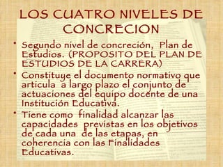 LOS CUATRO NIVELES DE CONCRECION Segundo nivel de concreción,  Plan de Estudios. (PROPOSITO DEL PLAN DE ESTUDIOS DE LA CARRERA)  Constituye el documento normativo que articula  a largo plazo el conjunto de actuaciones del equipo docente de una Institución Educativa. Tiene como  finalidad alcanzar las capacidades  previstas en los objetivos  de cada una  de las etapas, en coherencia con las Finalidades Educativas. 