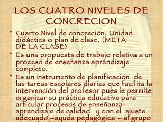 LOS CUATRO NIVELES DE CONCRECION Cuarto Nivel de concreción, Unidad didáctica o plan de clase. (META DE LA CLASE) Es una propuesta de trabajo relativa a un proceso de enseñanza aprendizaje  completo. Es un instrumento de planificación  de las tareas escolares diarias que facilita la intervención del profesor pues le permite organizar su práctica educativa para articular procesos de enseñanza-aprendizaje de calidad  y con el  ajuste adecuado –ayuda pedagógica – al grupo  y a cada alumno que la compone. 