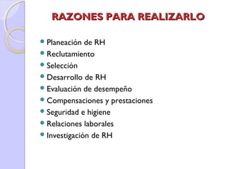Planeación de RH
Reclutamiento
Selección
Desarrollo de RH
Evaluación de desempeño
Compensaciones y prestaciones
Seguridad e higiene
Relaciones laborales
Investigación de RH
RAZONES PARA REALIZARLORAZONES PARA REALIZARLO
 