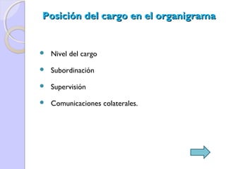 Posición del cargo en el organigramaPosición del cargo en el organigrama
 Nivel del cargo
 Subordinación
 Supervisión
 Comunicaciones colaterales.
 