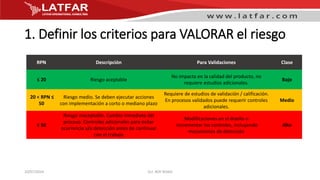 Analisis-de-riesgos-TALLER-FMEA-Validaciones.pptx