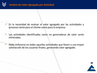 Análisis de Valor Agregado por Actividad Es la necesidad de evaluar el valor agregado por las actividades y procesos tanto para el cliente como para la empresa.  Las actividades identificadas como no generadoras de valor serán eliminadas. Debe enfocarse en todas aquellas actividades que lleven a una mayor satisfacción de los usuarios finales, generando valor agregado. 