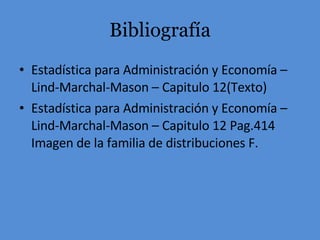 Bibliografía Estadística para Administración y Economía – Lind-Marchal-Mason – Capitulo 12(Texto) Estadística para Administración y Economía – Lind-Marchal-Mason – Capitulo 12 Pag.414 Imagen de la familia de distribuciones F. 