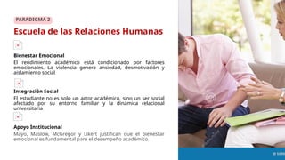Análisis Paradigmático de la Violencia Intrafamiliar y su Impacto en el ...