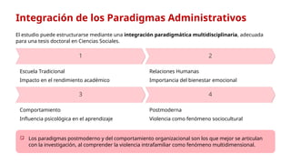 Análisis Paradigmático de la Violencia Intrafamiliar y su Impacto en el ...