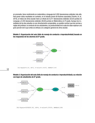 12
en promedio, tiene rendimiento en matemática y lenguaje de 0,282 desviaciones estándar más alto.
Para poner estos resultados en contexto, en el estudio previo de factores asociados (Treviño, et. al.,
2010), el índice de clima escolar tiene un efecto de 0,217 desviaciones estándar (22,02 puntos) en
Lenguaje y 0,332 desviaciones estándar (36,08 puntos) en Matemática en 6º grado. Aunque los re-
sultados de los dos estudios no son directamente comparables, es posible concluir que las normas y
reglas del profesor, la conducta de los estudiantes y la productividad de la sala de clase explican una
gran porción de lo que antes se atribuía a la categoría general de clima escolar.
Modelo 2. Organización del aula (falta de manejo de conducta e improductividad) basada en
las respuestas de los alumnos de 6º grado.
Modelo 3. Organización del aula (falta de manejo de conducta e improductividad) y su relación
con logro de estudiantes de 6º grado.
 