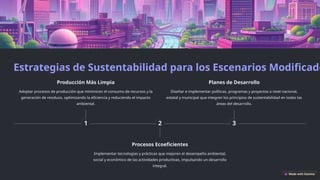 Estrategias de Sustentabilidad para los Escenarios Modificado
1
Producción Más Limpia
Adoptar procesos de producción que minimicen el consumo de recursos y la
generación de residuos, optimizando la eficiencia y reduciendo el impacto
ambiental.
2
Procesos Ecoeficientes
Implementar tecnologías y prácticas que mejoren el desempeño ambiental,
social y económico de las actividades productivas, impulsando un desarrollo
integral.
3
Planes de Desarrollo
Diseñar e implementar políticas, programas y proyectos a nivel nacional,
estatal y municipal que integren los principios de sustentabilidad en todas las
áreas del desarrollo.
 