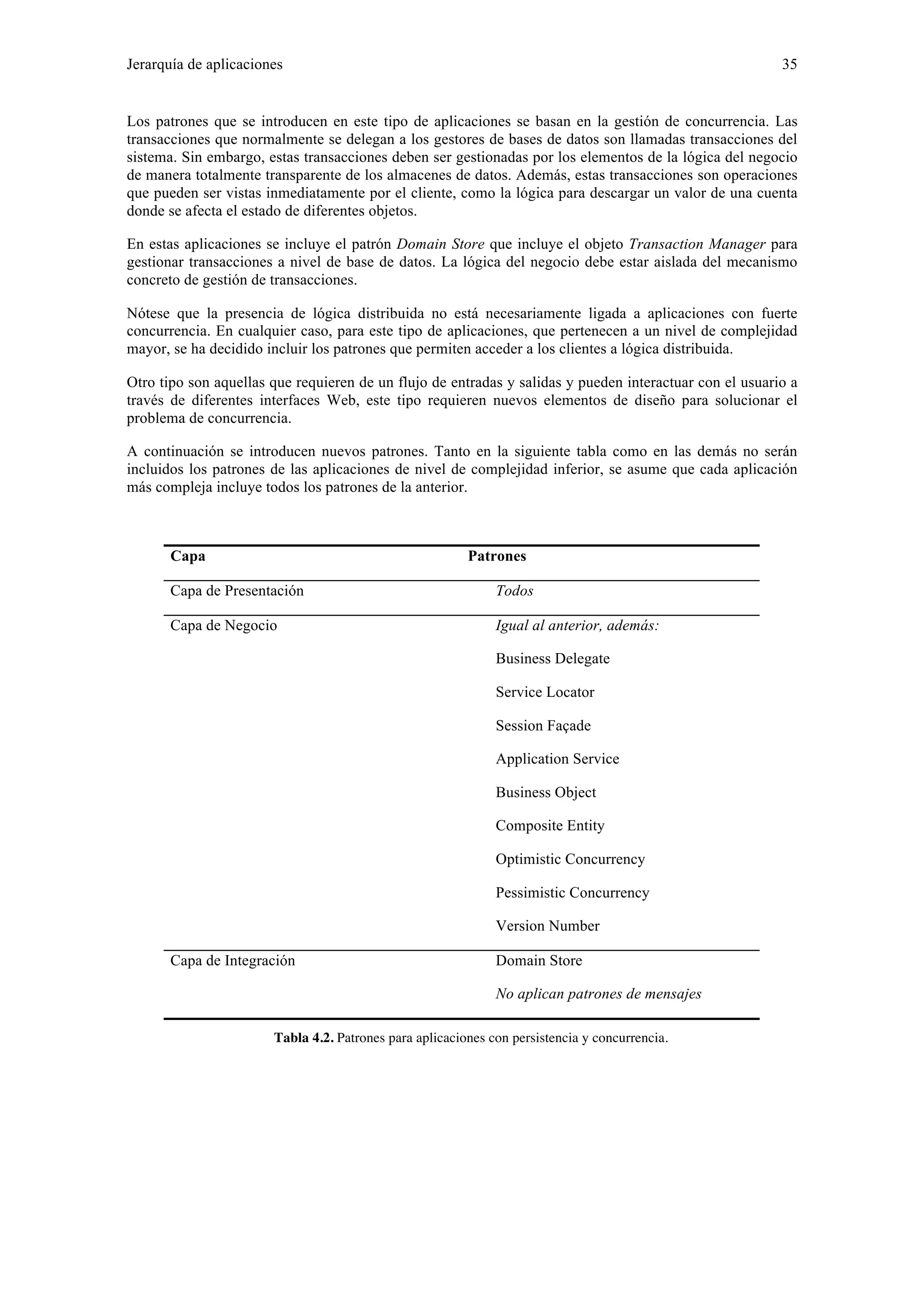 Jerarquía de aplicaciones 35 
Los patrones que se introducen en este tipo de aplicaciones se basan en la gestión de concurrencia. Las 
transacciones que normalmente se delegan a los gestores de bases de datos son llamadas transacciones del 
sistema. Sin embargo, estas transacciones deben ser gestionadas por los elementos de la lógica del negocio 
de manera totalmente transparente de los almacenes de datos. Además, estas transacciones son operaciones 
que pueden ser vistas inmediatamente por el cliente, como la lógica para descargar un valor de una cuenta 
donde se afecta el estado de diferentes objetos. 
En estas aplicaciones se incluye el patrón Domain Store que incluye el objeto Transaction Manager para 
gestionar transacciones a nivel de base de datos. La lógica del negocio debe estar aislada del mecanismo 
concreto de gestión de transacciones. 
Nótese que la presencia de lógica distribuida no está necesariamente ligada a aplicaciones con fuerte 
concurrencia. En cualquier caso, para este tipo de aplicaciones, que pertenecen a un nivel de complejidad 
mayor, se ha decidido incluir los patrones que permiten acceder a los clientes a lógica distribuida. 
Otro tipo son aquellas que requieren de un flujo de entradas y salidas y pueden interactuar con el usuario a 
través de diferentes interfaces Web, este tipo requieren nuevos elementos de diseño para solucionar el 
problema de concurrencia. 
A continuación se introducen nuevos patrones. Tanto en la siguiente tabla como en las demás no serán 
incluidos los patrones de las aplicaciones de nivel de complejidad inferior, se asume que cada aplicación 
más compleja incluye todos los patrones de la anterior. 
Capa Patrones 
Capa de Presentación Todos 
Capa de Negocio Igual al anterior, además: 
Business Delegate 
Service Locator 
Session Façade 
Application Service 
Business Object 
Composite Entity 
Optimistic Concurrency 
Pessimistic Concurrency 
Version Number 
Capa de Integración Domain Store 
No aplican patrones de mensajes 
Tabla 4.2. Patrones para aplicaciones con persistencia y concurrencia. 
 