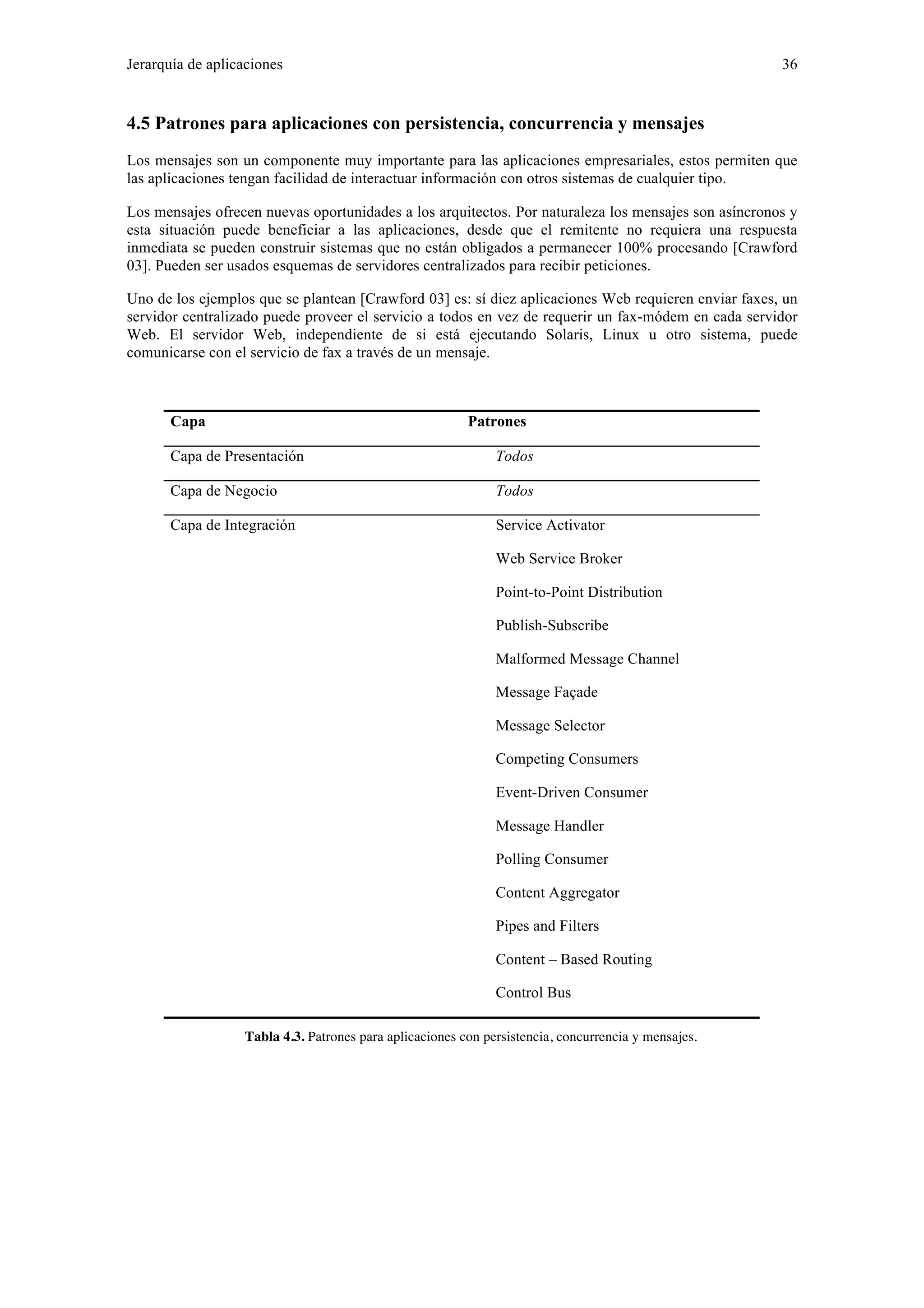 Jerarquía de aplicaciones 36 
4.5 Patrones para aplicaciones con persistencia, concurrencia y mensajes 
Los mensajes son un componente muy importante para las aplicaciones empresariales, estos permiten que 
las aplicaciones tengan facilidad de interactuar información con otros sistemas de cualquier tipo. 
Los mensajes ofrecen nuevas oportunidades a los arquitectos. Por naturaleza los mensajes son asíncronos y 
esta situación puede beneficiar a las aplicaciones, desde que el remitente no requiera una respuesta 
inmediata se pueden construir sistemas que no están obligados a permanecer 100% procesando [Crawford 
03]. Pueden ser usados esquemas de servidores centralizados para recibir peticiones. 
Uno de los ejemplos que se plantean [Crawford 03] es: sí diez aplicaciones Web requieren enviar faxes, un 
servidor centralizado puede proveer el servicio a todos en vez de requerir un fax-módem en cada servidor 
Web. El servidor Web, independiente de si está ejecutando Solaris, Linux u otro sistema, puede 
comunicarse con el servicio de fax a través de un mensaje. 
Capa Patrones 
Capa de Presentación Todos 
Capa de Negocio Todos 
Capa de Integración Service Activator 
Web Service Broker 
Point-to-Point Distribution 
Publish-Subscribe 
Malformed Message Channel 
Message Façade 
Message Selector 
Competing Consumers 
Event-Driven Consumer 
Message Handler 
Polling Consumer 
Content Aggregator 
Pipes and Filters 
Content – Based Routing 
Control Bus 
Tabla 4.3. Patrones para aplicaciones con persistencia, concurrencia y mensajes. 
 