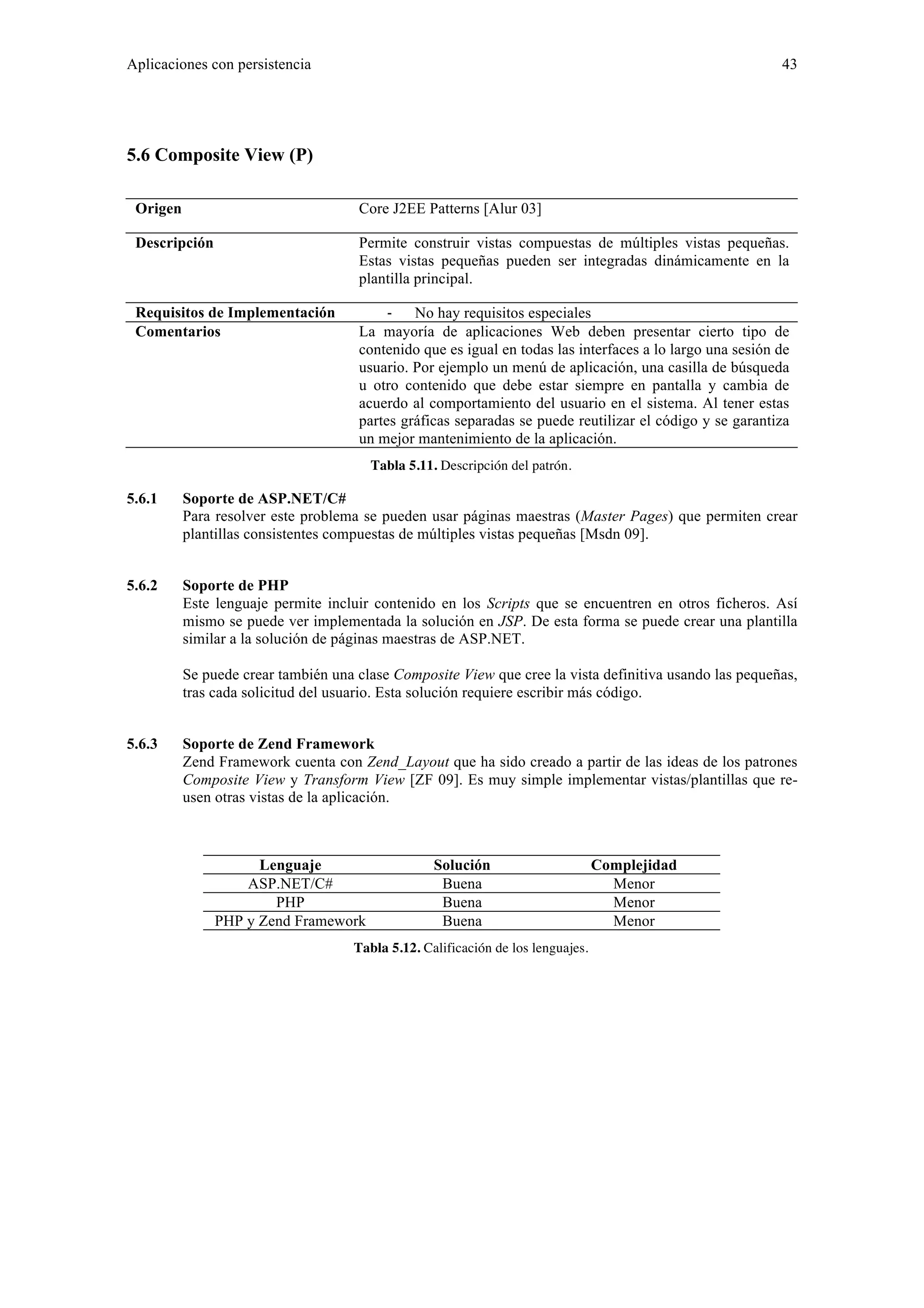 Aplicaciones con persistencia 43 
5.6 Composite View (P) 
Origen Core J2EE Patterns [Alur 03] 
Descripción Permite construir vistas compuestas de múltiples vistas pequeñas. 
Estas vistas pequeñas pueden ser integradas dinámicamente en la 
plantilla principal. 
Requisitos de Implementación ‐ No hay requisitos especiales 
Comentarios La mayoría de aplicaciones Web deben presentar cierto tipo de 
contenido que es igual en todas las interfaces a lo largo una sesión de 
usuario. Por ejemplo un menú de aplicación, una casilla de búsqueda 
u otro contenido que debe estar siempre en pantalla y cambia de 
acuerdo al comportamiento del usuario en el sistema. Al tener estas 
partes gráficas separadas se puede reutilizar el código y se garantiza 
un mejor mantenimiento de la aplicación. 
Tabla 5.11. Descripción del patrón. 
5.6.1 Soporte de ASP.NET/C# 
Para resolver este problema se pueden usar páginas maestras (Master Pages) que permiten crear 
plantillas consistentes compuestas de múltiples vistas pequeñas [Msdn 09]. 
5.6.2 Soporte de PHP 
Este lenguaje permite incluir contenido en los Scripts que se encuentren en otros ficheros. Así 
mismo se puede ver implementada la solución en JSP. De esta forma se puede crear una plantilla 
similar a la solución de páginas maestras de ASP.NET. 
Se puede crear también una clase Composite View que cree la vista definitiva usando las pequeñas, 
tras cada solicitud del usuario. Esta solución requiere escribir más código. 
5.6.3 Soporte de Zend Framework 
Zend Framework cuenta con Zend_Layout que ha sido creado a partir de las ideas de los patrones 
Composite View y Transform View [ZF 09]. Es muy simple implementar vistas/plantillas que re-usen 
otras vistas de la aplicación. 
Lenguaje Solución Complejidad 
ASP.NET/C# Buena Menor 
PHP Buena Menor 
PHP y Zend Framework Buena Menor 
Tabla 5.12. Calificación de los lenguajes. 
 