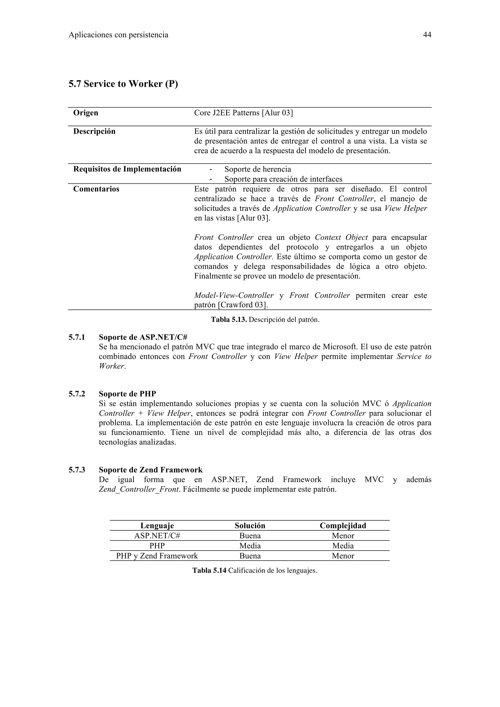 Aplicaciones con persistencia 44 
5.7 Service to Worker (P) 
Origen Core J2EE Patterns [Alur 03] 
Descripción Es útil para centralizar la gestión de solicitudes y entregar un modelo 
de presentación antes de entregar el control a una vista. La vista se 
crea de acuerdo a la respuesta del modelo de presentación. 
Requisitos de Implementación ‐ Soporte de herencia 
‐ Soporte para creación de interfaces 
Comentarios Este patrón requiere de otros para ser diseñado. El control 
centralizado se hace a través de Front Controller, el manejo de 
solicitudes a través de Application Controller y se usa View Helper 
en las vistas [Alur 03]. 
Front Controller crea un objeto Context Object para encapsular 
datos dependientes del protocolo y entregarlos a un objeto 
Application Controller. Este último se comporta como un gestor de 
comandos y delega responsabilidades de lógica a otro objeto. 
Finalmente se provee un modelo de presentación. 
Model-View-Controller y Front Controller permiten crear este 
patrón [Crawford 03]. 
Tabla 5.13. Descripción del patrón. 
5.7.1 Soporte de ASP.NET/C# 
Se ha mencionado el patrón MVC que trae integrado el marco de Microsoft. El uso de este patrón 
combinado entonces con Front Controller y con View Helper permite implementar Service to 
Worker. 
5.7.2 Soporte de PHP 
Si se están implementando soluciones propias y se cuenta con la solución MVC ó Application 
Controller + View Helper, entonces se podrá integrar con Front Controller para solucionar el 
problema. La implementación de este patrón en este lenguaje involucra la creación de otros para 
su funcionamiento. Tiene un nivel de complejidad más alto, a diferencia de las otras dos 
tecnologías analizadas. 
5.7.3 Soporte de Zend Framework 
De igual forma que en ASP.NET, Zend Framework incluye MVC y además 
Zend_Controller_Front. Fácilmente se puede implementar este patrón. 
Lenguaje Solución Complejidad 
ASP.NET/C# Buena Menor 
PHP Media Media 
PHP y Zend Framework Buena Menor 
Tabla 5.14 Calificación de los lenguajes. 
 
