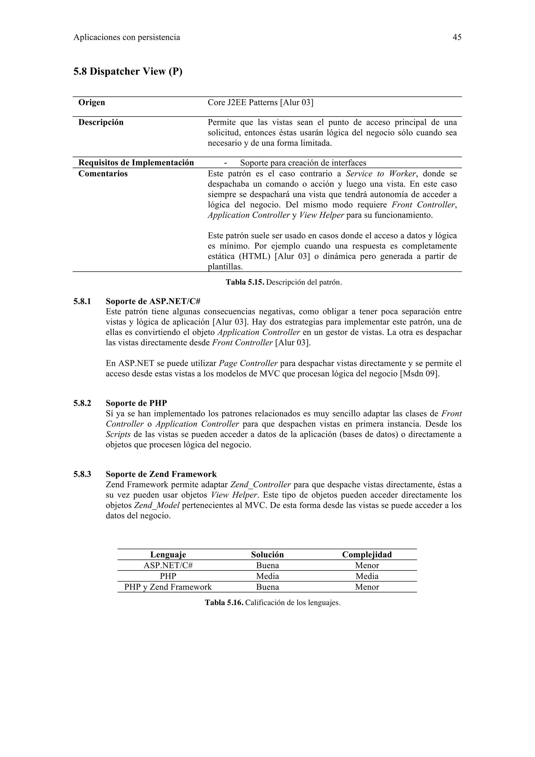 Aplicaciones con persistencia 45 
5.8 Dispatcher View (P) 
Origen Core J2EE Patterns [Alur 03] 
Descripción Permite que las vistas sean el punto de acceso principal de una 
solicitud, entonces éstas usarán lógica del negocio sólo cuando sea 
necesario y de una forma limitada. 
Requisitos de Implementación ‐ Soporte para creación de interfaces 
Comentarios Este patrón es el caso contrario a Service to Worker, donde se 
despachaba un comando o acción y luego una vista. En este caso 
siempre se despachará una vista que tendrá autonomía de acceder a 
lógica del negocio. Del mismo modo requiere Front Controller, 
Application Controller y View Helper para su funcionamiento. 
Este patrón suele ser usado en casos donde el acceso a datos y lógica 
es mínimo. Por ejemplo cuando una respuesta es completamente 
estática (HTML) [Alur 03] o dinámica pero generada a partir de 
plantillas. 
Tabla 5.15. Descripción del patrón. 
5.8.1 Soporte de ASP.NET/C# 
Este patrón tiene algunas consecuencias negativas, como obligar a tener poca separación entre 
vistas y lógica de aplicación [Alur 03]. Hay dos estrategias para implementar este patrón, una de 
ellas es convirtiendo el objeto Application Controller en un gestor de vistas. La otra es despachar 
las vistas directamente desde Front Controller [Alur 03]. 
En ASP.NET se puede utilizar Page Controller para despachar vistas directamente y se permite el 
acceso desde estas vistas a los modelos de MVC que procesan lógica del negocio [Msdn 09]. 
5.8.2 Soporte de PHP 
Sí ya se han implementado los patrones relacionados es muy sencillo adaptar las clases de Front 
Controller o Application Controller para que despachen vistas en primera instancia. Desde los 
Scripts de las vistas se pueden acceder a datos de la aplicación (bases de datos) o directamente a 
objetos que procesen lógica del negocio. 
5.8.3 Soporte de Zend Framework 
Zend Framework permite adaptar Zend_Controller para que despache vistas directamente, éstas a 
su vez pueden usar objetos View Helper. Este tipo de objetos pueden acceder directamente los 
objetos Zend_Model pertenecientes al MVC. De esta forma desde las vistas se puede acceder a los 
datos del negocio. 
Lenguaje Solución Complejidad 
ASP.NET/C# Buena Menor 
PHP Media Media 
PHP y Zend Framework Buena Menor 
Tabla 5.16. Calificación de los lenguajes. 
 