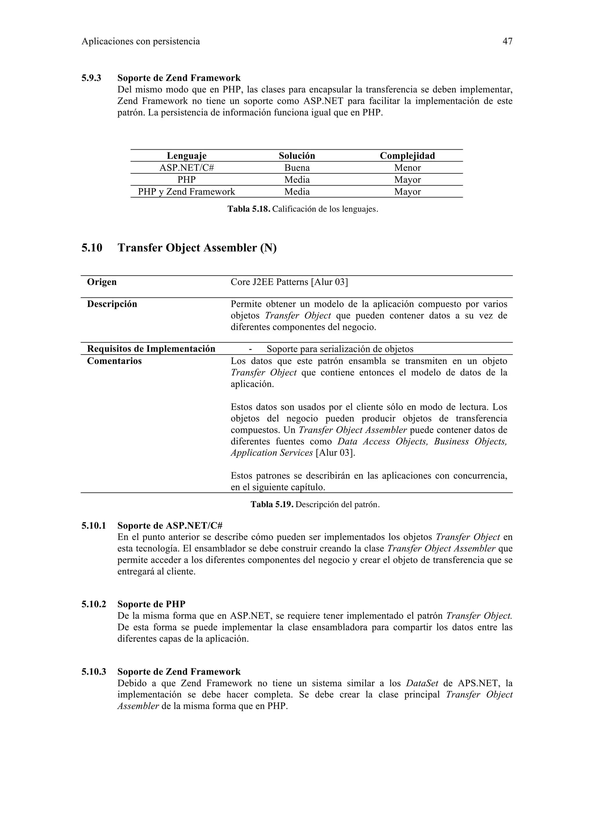Aplicaciones con persistencia 47 
5.9.3 Soporte de Zend Framework 
Del mismo modo que en PHP, las clases para encapsular la transferencia se deben implementar, 
Zend Framework no tiene un soporte como ASP.NET para facilitar la implementación de este 
patrón. La persistencia de información funciona igual que en PHP. 
Lenguaje Solución Complejidad 
ASP.NET/C# Buena Menor 
PHP Media Mayor 
PHP y Zend Framework Media Mayor 
Tabla 5.18. Calificación de los lenguajes. 
5.10 Transfer Object Assembler (N) 
Origen Core J2EE Patterns [Alur 03] 
Descripción Permite obtener un modelo de la aplicación compuesto por varios 
objetos Transfer Object que pueden contener datos a su vez de 
diferentes componentes del negocio. 
Requisitos de Implementación ‐ Soporte para serialización de objetos 
Comentarios Los datos que este patrón ensambla se transmiten en un objeto 
Transfer Object que contiene entonces el modelo de datos de la 
aplicación. 
Estos datos son usados por el cliente sólo en modo de lectura. Los 
objetos del negocio pueden producir objetos de transferencia 
compuestos. Un Transfer Object Assembler puede contener datos de 
diferentes fuentes como Data Access Objects, Business Objects, 
Application Services [Alur 03]. 
Estos patrones se describirán en las aplicaciones con concurrencia, 
en el siguiente capítulo. 
Tabla 5.19. Descripción del patrón. 
5.10.1 Soporte de ASP.NET/C# 
En el punto anterior se describe cómo pueden ser implementados los objetos Transfer Object en 
esta tecnología. El ensamblador se debe construir creando la clase Transfer Object Assembler que 
permite acceder a los diferentes componentes del negocio y crear el objeto de transferencia que se 
entregará al cliente. 
5.10.2 Soporte de PHP 
De la misma forma que en ASP.NET, se requiere tener implementado el patrón Transfer Object. 
De esta forma se puede implementar la clase ensambladora para compartir los datos entre las 
diferentes capas de la aplicación. 
5.10.3 Soporte de Zend Framework 
Debido a que Zend Framework no tiene un sistema similar a los DataSet de APS.NET, la 
implementación se debe hacer completa. Se debe crear la clase principal Transfer Object 
Assembler de la misma forma que en PHP. 
 