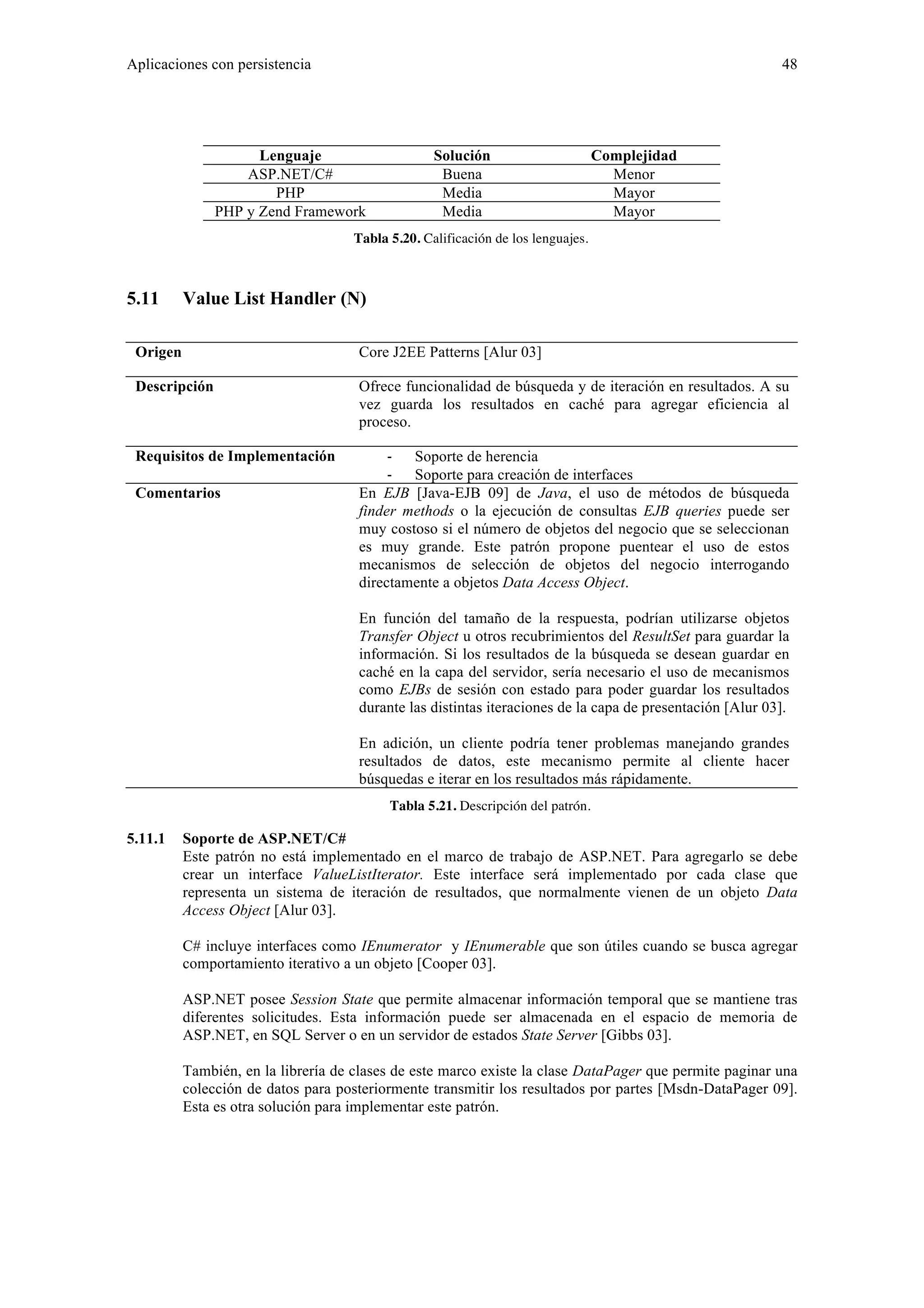 Aplicaciones con persistencia 48 
Lenguaje Solución Complejidad 
ASP.NET/C# Buena Menor 
PHP Media Mayor 
PHP y Zend Framework Media Mayor 
Tabla 5.20. Calificación de los lenguajes. 
5.11 Value List Handler (N) 
Origen Core J2EE Patterns [Alur 03] 
Descripción Ofrece funcionalidad de búsqueda y de iteración en resultados. A su 
vez guarda los resultados en caché para agregar eficiencia al 
proceso. 
Requisitos de Implementación ‐ Soporte de herencia 
‐ Soporte para creación de interfaces 
Comentarios En EJB [Java-EJB 09] de Java, el uso de métodos de búsqueda 
finder methods o la ejecución de consultas EJB queries puede ser 
muy costoso si el número de objetos del negocio que se seleccionan 
es muy grande. Este patrón propone puentear el uso de estos 
mecanismos de selección de objetos del negocio interrogando 
directamente a objetos Data Access Object. 
En función del tamaño de la respuesta, podrían utilizarse objetos 
Transfer Object u otros recubrimientos del ResultSet para guardar la 
información. Si los resultados de la búsqueda se desean guardar en 
caché en la capa del servidor, sería necesario el uso de mecanismos 
como EJBs de sesión con estado para poder guardar los resultados 
durante las distintas iteraciones de la capa de presentación [Alur 03]. 
En adición, un cliente podría tener problemas manejando grandes 
resultados de datos, este mecanismo permite al cliente hacer 
búsquedas e iterar en los resultados más rápidamente. 
Tabla 5.21. Descripción del patrón. 
5.11.1 Soporte de ASP.NET/C# 
Este patrón no está implementado en el marco de trabajo de ASP.NET. Para agregarlo se debe 
crear un interface ValueListIterator. Este interface será implementado por cada clase que 
representa un sistema de iteración de resultados, que normalmente vienen de un objeto Data 
Access Object [Alur 03]. 
C# incluye interfaces como IEnumerator y IEnumerable que son útiles cuando se busca agregar 
comportamiento iterativo a un objeto [Cooper 03]. 
ASP.NET posee Session State que permite almacenar información temporal que se mantiene tras 
diferentes solicitudes. Esta información puede ser almacenada en el espacio de memoria de 
ASP.NET, en SQL Server o en un servidor de estados State Server [Gibbs 03]. 
También, en la librería de clases de este marco existe la clase DataPager que permite paginar una 
colección de datos para posteriormente transmitir los resultados por partes [Msdn-DataPager 09]. 
Esta es otra solución para implementar este patrón. 
 