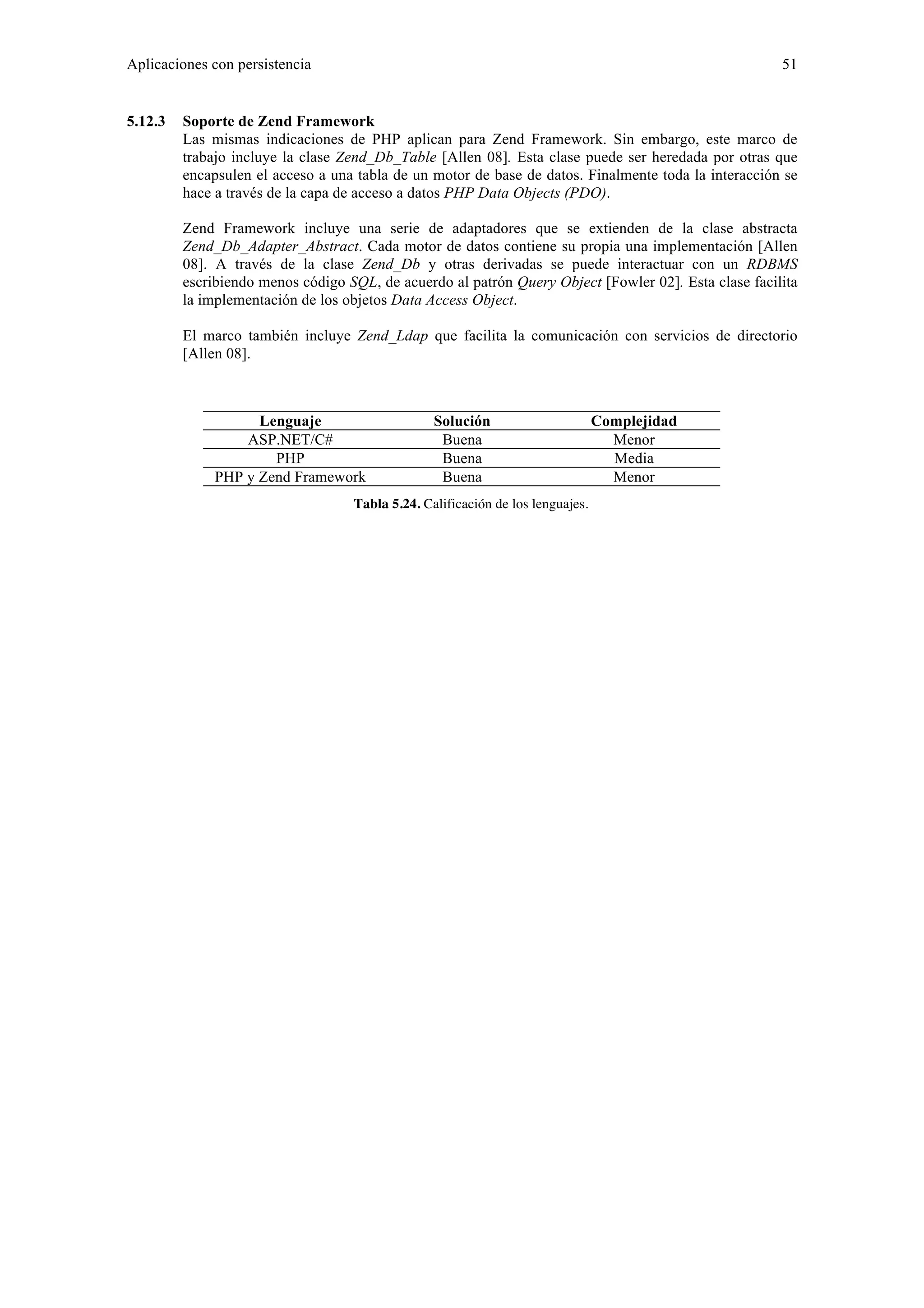 Aplicaciones con persistencia 51 
5.12.3 Soporte de Zend Framework 
Las mismas indicaciones de PHP aplican para Zend Framework. Sin embargo, este marco de 
trabajo incluye la clase Zend_Db_Table [Allen 08]. Esta clase puede ser heredada por otras que 
encapsulen el acceso a una tabla de un motor de base de datos. Finalmente toda la interacción se 
hace a través de la capa de acceso a datos PHP Data Objects (PDO). 
Zend Framework incluye una serie de adaptadores que se extienden de la clase abstracta 
Zend_Db_Adapter_Abstract. Cada motor de datos contiene su propia una implementación [Allen 
08]. A través de la clase Zend_Db y otras derivadas se puede interactuar con un RDBMS 
escribiendo menos código SQL, de acuerdo al patrón Query Object [Fowler 02]. Esta clase facilita 
la implementación de los objetos Data Access Object. 
El marco también incluye Zend_Ldap que facilita la comunicación con servicios de directorio 
[Allen 08]. 
Lenguaje Solución Complejidad 
ASP.NET/C# Buena Menor 
PHP Buena Media 
PHP y Zend Framework Buena Menor 
Tabla 5.24. Calificación de los lenguajes. 
 