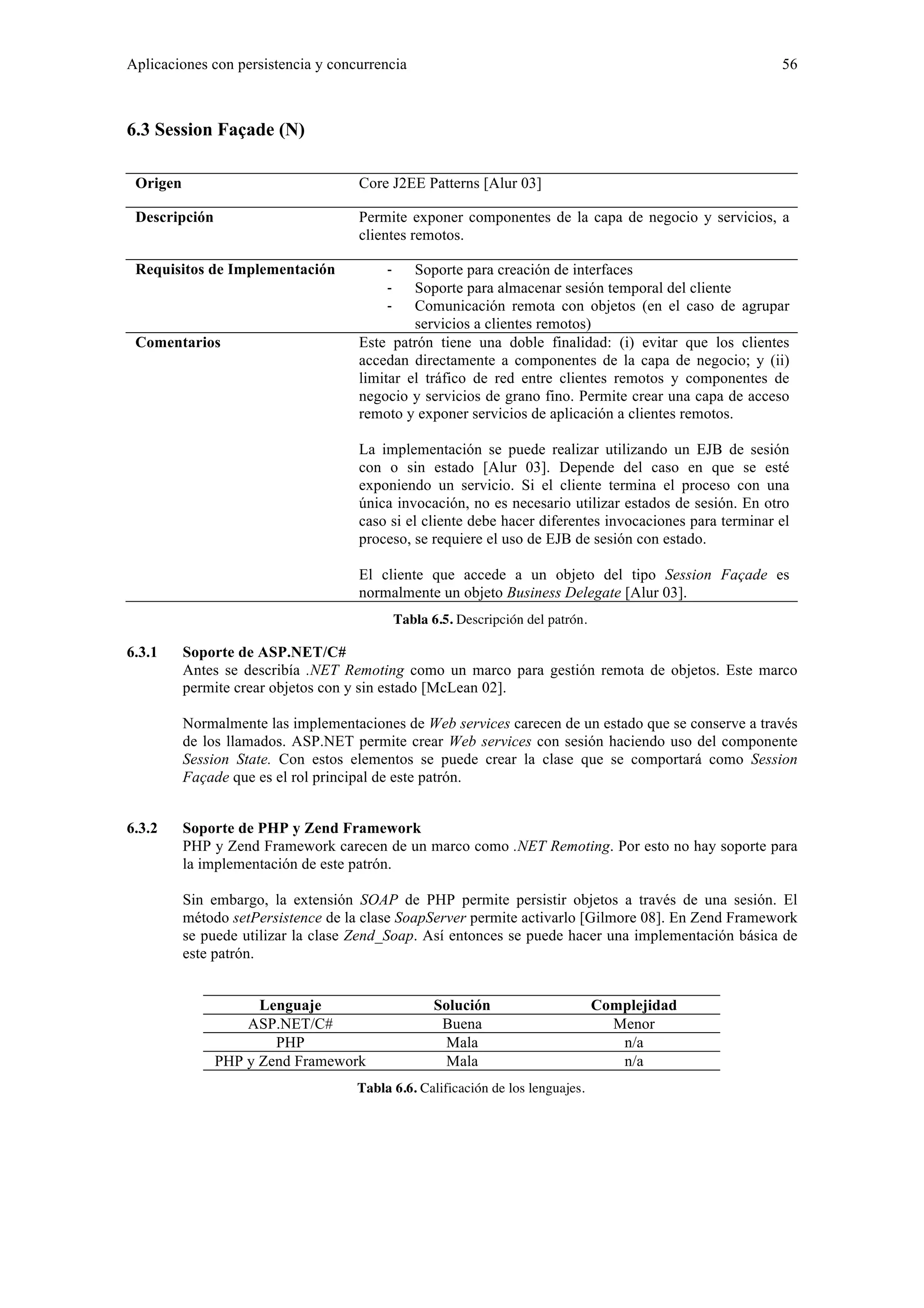 Aplicaciones con persistencia y concurrencia 56 
6.3 Session Façade (N) 
Origen Core J2EE Patterns [Alur 03] 
Descripción Permite exponer componentes de la capa de negocio y servicios, a 
clientes remotos. 
Requisitos de Implementación ‐ Soporte para creación de interfaces 
‐ Soporte para almacenar sesión temporal del cliente 
‐ Comunicación remota con objetos (en el caso de agrupar 
servicios a clientes remotos) 
Comentarios Este patrón tiene una doble finalidad: (i) evitar que los clientes 
accedan directamente a componentes de la capa de negocio; y (ii) 
limitar el tráfico de red entre clientes remotos y componentes de 
negocio y servicios de grano fino. Permite crear una capa de acceso 
remoto y exponer servicios de aplicación a clientes remotos. 
La implementación se puede realizar utilizando un EJB de sesión 
con o sin estado [Alur 03]. Depende del caso en que se esté 
exponiendo un servicio. Si el cliente termina el proceso con una 
única invocación, no es necesario utilizar estados de sesión. En otro 
caso si el cliente debe hacer diferentes invocaciones para terminar el 
proceso, se requiere el uso de EJB de sesión con estado. 
El cliente que accede a un objeto del tipo Session Façade es 
normalmente un objeto Business Delegate [Alur 03]. 
Tabla 6.5. Descripción del patrón. 
6.3.1 Soporte de ASP.NET/C# 
Antes se describía .NET Remoting como un marco para gestión remota de objetos. Este marco 
permite crear objetos con y sin estado [McLean 02]. 
Normalmente las implementaciones de Web services carecen de un estado que se conserve a través 
de los llamados. ASP.NET permite crear Web services con sesión haciendo uso del componente 
Session State. Con estos elementos se puede crear la clase que se comportará como Session 
Façade que es el rol principal de este patrón. 
6.3.2 Soporte de PHP y Zend Framework 
PHP y Zend Framework carecen de un marco como .NET Remoting. Por esto no hay soporte para 
la implementación de este patrón. 
Sin embargo, la extensión SOAP de PHP permite persistir objetos a través de una sesión. El 
método setPersistence de la clase SoapServer permite activarlo [Gilmore 08]. En Zend Framework 
se puede utilizar la clase Zend_Soap. Así entonces se puede hacer una implementación básica de 
este patrón. 
Lenguaje Solución Complejidad 
ASP.NET/C# Buena Menor 
PHP Mala n/a 
PHP y Zend Framework Mala n/a 
Tabla 6.6. Calificación de los lenguajes. 
 