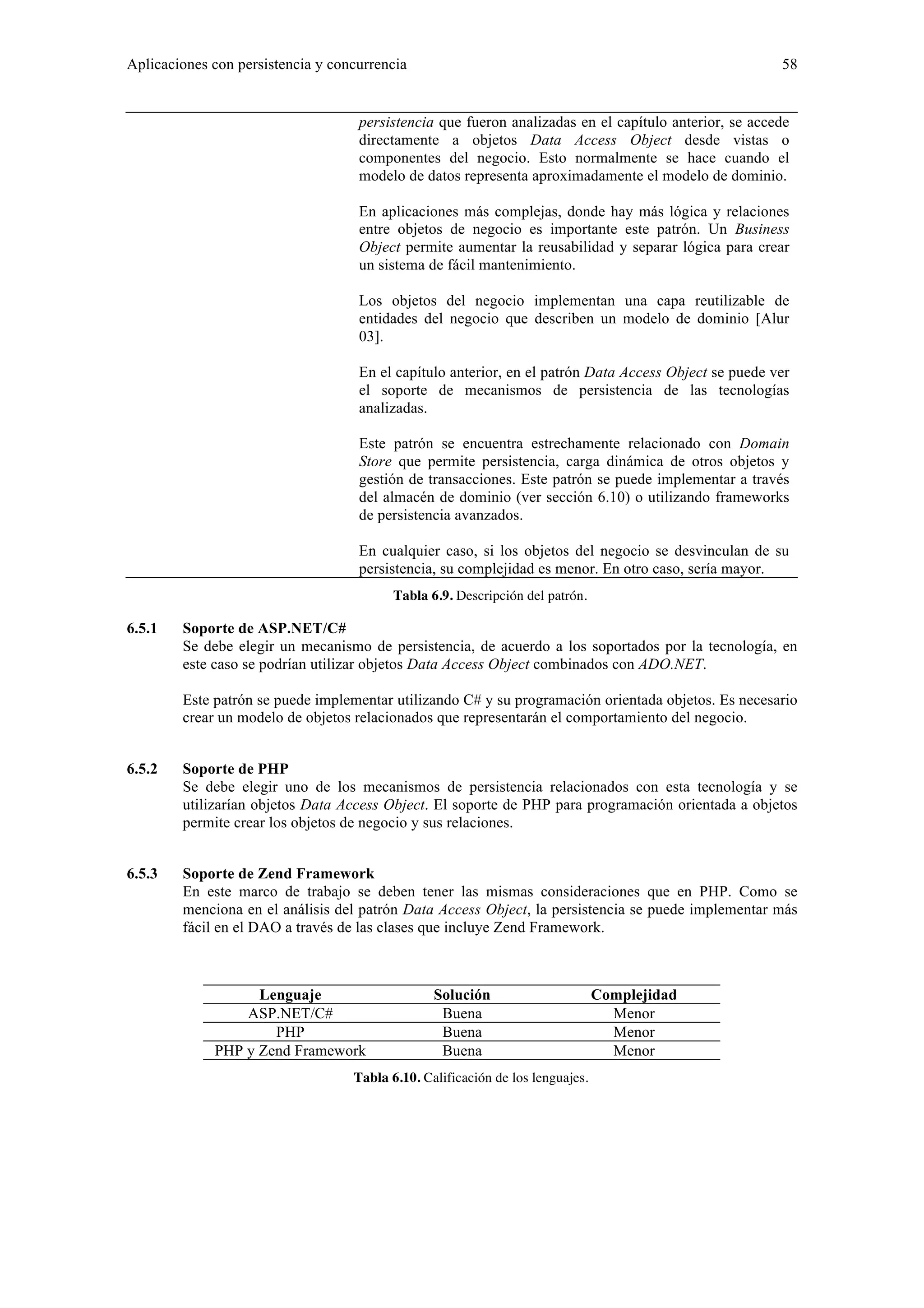Aplicaciones con persistencia y concurrencia 58 
persistencia que fueron analizadas en el capítulo anterior, se accede 
directamente a objetos Data Access Object desde vistas o 
componentes del negocio. Esto normalmente se hace cuando el 
modelo de datos representa aproximadamente el modelo de dominio. 
En aplicaciones más complejas, donde hay más lógica y relaciones 
entre objetos de negocio es importante este patrón. Un Business 
Object permite aumentar la reusabilidad y separar lógica para crear 
un sistema de fácil mantenimiento. 
Los objetos del negocio implementan una capa reutilizable de 
entidades del negocio que describen un modelo de dominio [Alur 
03]. 
En el capítulo anterior, en el patrón Data Access Object se puede ver 
el soporte de mecanismos de persistencia de las tecnologías 
analizadas. 
Este patrón se encuentra estrechamente relacionado con Domain 
Store que permite persistencia, carga dinámica de otros objetos y 
gestión de transacciones. Este patrón se puede implementar a través 
del almacén de dominio (ver sección 6.10) o utilizando frameworks 
de persistencia avanzados. 
En cualquier caso, si los objetos del negocio se desvinculan de su 
persistencia, su complejidad es menor. En otro caso, sería mayor. 
Tabla 6.9. Descripción del patrón. 
6.5.1 Soporte de ASP.NET/C# 
Se debe elegir un mecanismo de persistencia, de acuerdo a los soportados por la tecnología, en 
este caso se podrían utilizar objetos Data Access Object combinados con ADO.NET. 
Este patrón se puede implementar utilizando C# y su programación orientada objetos. Es necesario 
crear un modelo de objetos relacionados que representarán el comportamiento del negocio. 
6.5.2 Soporte de PHP 
Se debe elegir uno de los mecanismos de persistencia relacionados con esta tecnología y se 
utilizarían objetos Data Access Object. El soporte de PHP para programación orientada a objetos 
permite crear los objetos de negocio y sus relaciones. 
6.5.3 Soporte de Zend Framework 
En este marco de trabajo se deben tener las mismas consideraciones que en PHP. Como se 
menciona en el análisis del patrón Data Access Object, la persistencia se puede implementar más 
fácil en el DAO a través de las clases que incluye Zend Framework. 
Lenguaje Solución Complejidad 
ASP.NET/C# Buena Menor 
PHP Buena Menor 
PHP y Zend Framework Buena Menor 
Tabla 6.10. Calificación de los lenguajes. 
 