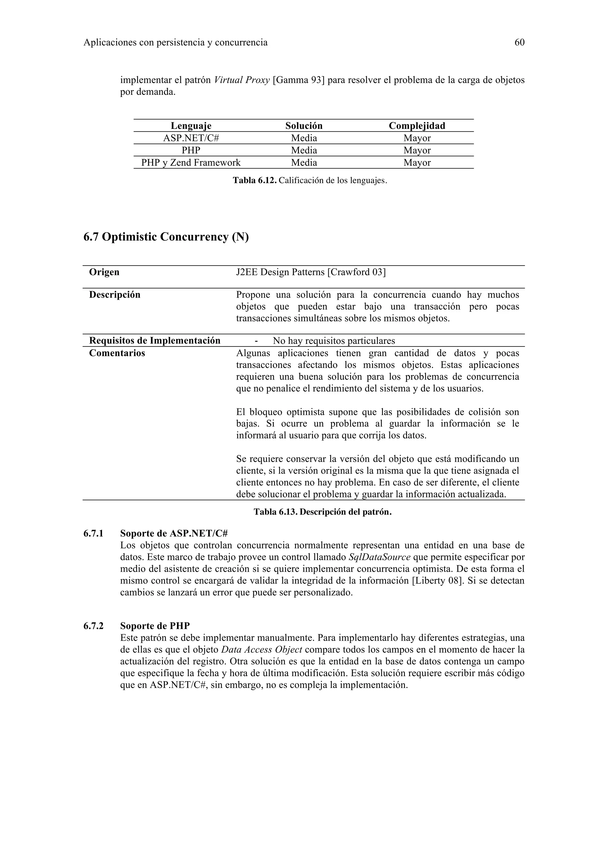 Aplicaciones con persistencia y concurrencia 60 
implementar el patrón Virtual Proxy [Gamma 93] para resolver el problema de la carga de objetos 
por demanda. 
Lenguaje Solución Complejidad 
ASP.NET/C# Media Mayor 
PHP Media Mayor 
PHP y Zend Framework Media Mayor 
Tabla 6.12. Calificación de los lenguajes. 
6.7 Optimistic Concurrency (N) 
Origen J2EE Design Patterns [Crawford 03] 
Descripción Propone una solución para la concurrencia cuando hay muchos 
objetos que pueden estar bajo una transacción pero pocas 
transacciones simultáneas sobre los mismos objetos. 
Requisitos de Implementación ‐ No hay requisitos particulares 
Comentarios Algunas aplicaciones tienen gran cantidad de datos y pocas 
transacciones afectando los mismos objetos. Estas aplicaciones 
requieren una buena solución para los problemas de concurrencia 
que no penalice el rendimiento del sistema y de los usuarios. 
El bloqueo optimista supone que las posibilidades de colisión son 
bajas. Si ocurre un problema al guardar la información se le 
informará al usuario para que corrija los datos. 
Se requiere conservar la versión del objeto que está modificando un 
cliente, si la versión original es la misma que la que tiene asignada el 
cliente entonces no hay problema. En caso de ser diferente, el cliente 
debe solucionar el problema y guardar la información actualizada. 
Tabla 6.13. Descripción del patrón. 
6.7.1 Soporte de ASP.NET/C# 
Los objetos que controlan concurrencia normalmente representan una entidad en una base de 
datos. Este marco de trabajo provee un control llamado SqlDataSource que permite especificar por 
medio del asistente de creación si se quiere implementar concurrencia optimista. De esta forma el 
mismo control se encargará de validar la integridad de la información [Liberty 08]. Si se detectan 
cambios se lanzará un error que puede ser personalizado. 
6.7.2 Soporte de PHP 
Este patrón se debe implementar manualmente. Para implementarlo hay diferentes estrategias, una 
de ellas es que el objeto Data Access Object compare todos los campos en el momento de hacer la 
actualización del registro. Otra solución es que la entidad en la base de datos contenga un campo 
que especifique la fecha y hora de última modificación. Esta solución requiere escribir más código 
que en ASP.NET/C#, sin embargo, no es compleja la implementación. 
 