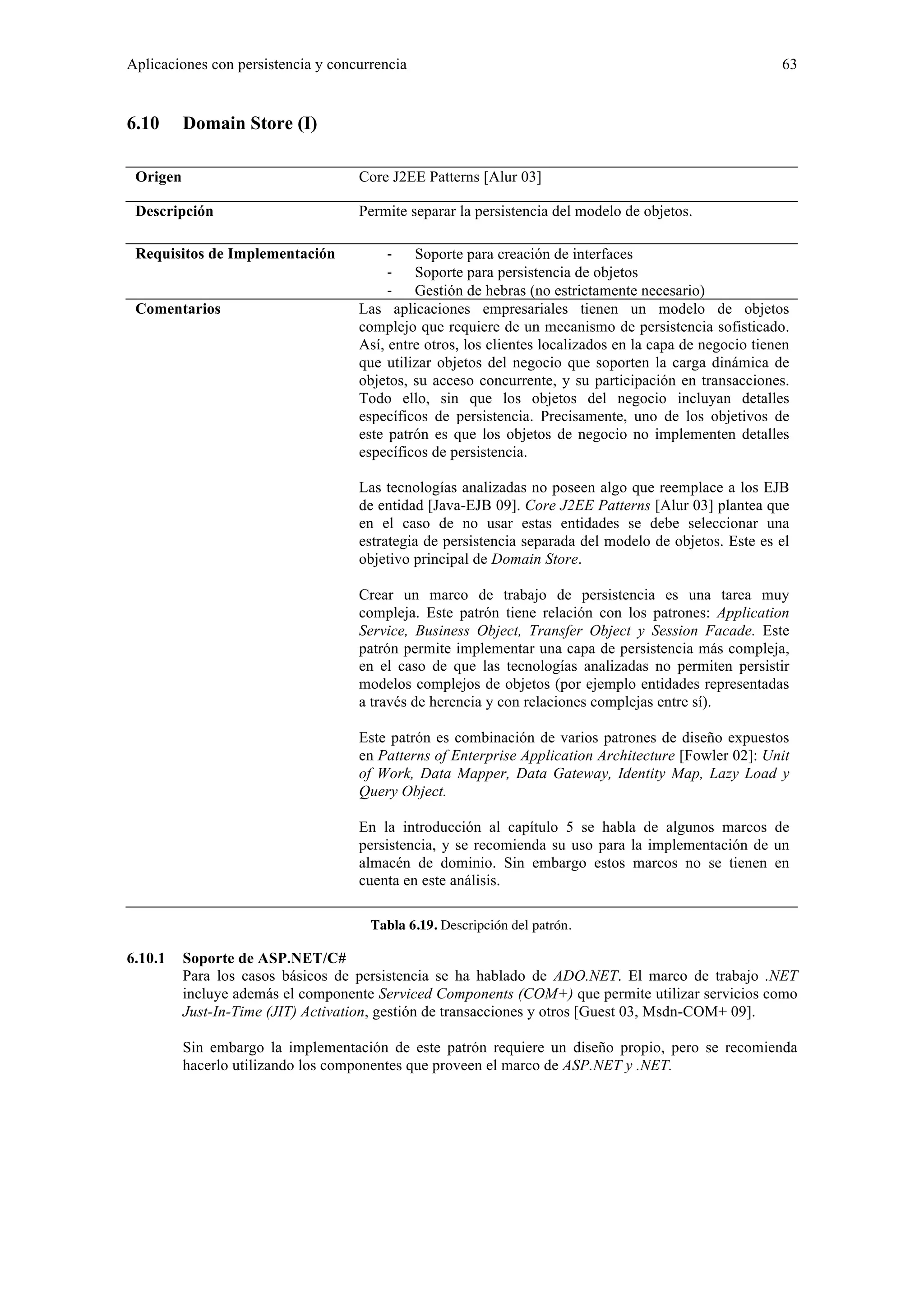 Aplicaciones con persistencia y concurrencia 63 
6.10 Domain Store (I) 
Origen Core J2EE Patterns [Alur 03] 
Descripción Permite separar la persistencia del modelo de objetos. 
Requisitos de Implementación ‐ Soporte para creación de interfaces 
‐ Soporte para persistencia de objetos 
‐ Gestión de hebras (no estrictamente necesario) 
Comentarios Las aplicaciones empresariales tienen un modelo de objetos 
complejo que requiere de un mecanismo de persistencia sofisticado. 
Así, entre otros, los clientes localizados en la capa de negocio tienen 
que utilizar objetos del negocio que soporten la carga dinámica de 
objetos, su acceso concurrente, y su participación en transacciones. 
Todo ello, sin que los objetos del negocio incluyan detalles 
específicos de persistencia. Precisamente, uno de los objetivos de 
este patrón es que los objetos de negocio no implementen detalles 
específicos de persistencia. 
Las tecnologías analizadas no poseen algo que reemplace a los EJB 
de entidad [Java-EJB 09]. Core J2EE Patterns [Alur 03] plantea que 
en el caso de no usar estas entidades se debe seleccionar una 
estrategia de persistencia separada del modelo de objetos. Este es el 
objetivo principal de Domain Store. 
Crear un marco de trabajo de persistencia es una tarea muy 
compleja. Este patrón tiene relación con los patrones: Application 
Service, Business Object, Transfer Object y Session Facade. Este 
patrón permite implementar una capa de persistencia más compleja, 
en el caso de que las tecnologías analizadas no permiten persistir 
modelos complejos de objetos (por ejemplo entidades representadas 
a través de herencia y con relaciones complejas entre sí). 
Este patrón es combinación de varios patrones de diseño expuestos 
en Patterns of Enterprise Application Architecture [Fowler 02]: Unit 
of Work, Data Mapper, Data Gateway, Identity Map, Lazy Load y 
Query Object. 
En la introducción al capítulo 5 se habla de algunos marcos de 
persistencia, y se recomienda su uso para la implementación de un 
almacén de dominio. Sin embargo estos marcos no se tienen en 
cuenta en este análisis. 
Tabla 6.19. Descripción del patrón. 
6.10.1 Soporte de ASP.NET/C# 
Para los casos básicos de persistencia se ha hablado de ADO.NET. El marco de trabajo .NET 
incluye además el componente Serviced Components (COM+) que permite utilizar servicios como 
Just-In-Time (JIT) Activation, gestión de transacciones y otros [Guest 03, Msdn-COM+ 09]. 
Sin embargo la implementación de este patrón requiere un diseño propio, pero se recomienda 
hacerlo utilizando los componentes que proveen el marco de ASP.NET y .NET. 
 