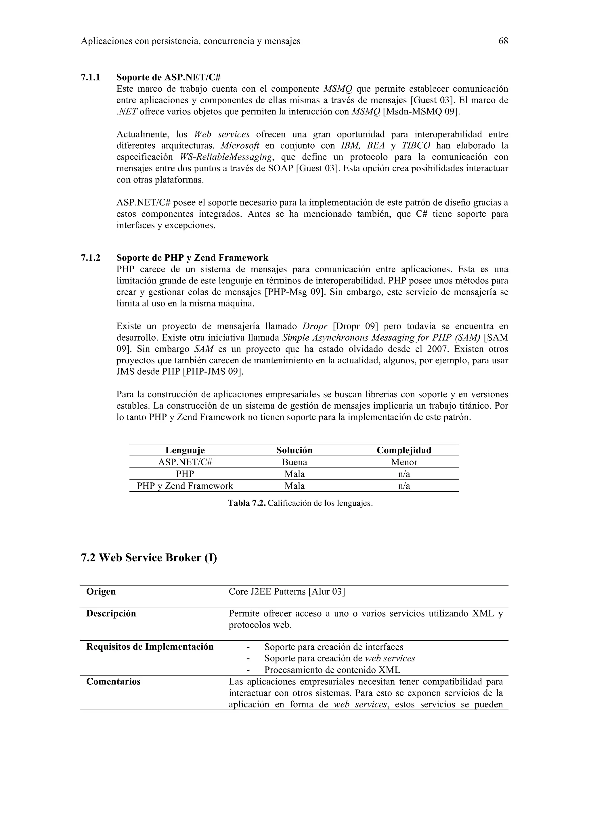 Aplicaciones con persistencia, concurrencia y mensajes 68 
7.1.1 Soporte de ASP.NET/C# 
Este marco de trabajo cuenta con el componente MSMQ que permite establecer comunicación 
entre aplicaciones y componentes de ellas mismas a través de mensajes [Guest 03]. El marco de 
.NET ofrece varios objetos que permiten la interacción con MSMQ [Msdn-MSMQ 09]. 
Actualmente, los Web services ofrecen una gran oportunidad para interoperabilidad entre 
diferentes arquitecturas. Microsoft en conjunto con IBM, BEA y TIBCO han elaborado la 
especificación WS-ReliableMessaging, que define un protocolo para la comunicación con 
mensajes entre dos puntos a través de SOAP [Guest 03]. Esta opción crea posibilidades interactuar 
con otras plataformas. 
ASP.NET/C# posee el soporte necesario para la implementación de este patrón de diseño gracias a 
estos componentes integrados. Antes se ha mencionado también, que C# tiene soporte para 
interfaces y excepciones. 
7.1.2 Soporte de PHP y Zend Framework 
PHP carece de un sistema de mensajes para comunicación entre aplicaciones. Esta es una 
limitación grande de este lenguaje en términos de interoperabilidad. PHP posee unos métodos para 
crear y gestionar colas de mensajes [PHP-Msg 09]. Sin embargo, este servicio de mensajería se 
limita al uso en la misma máquina. 
Existe un proyecto de mensajería llamado Dropr [Dropr 09] pero todavía se encuentra en 
desarrollo. Existe otra iniciativa llamada Simple Asynchronous Messaging for PHP (SAM) [SAM 
09]. Sin embargo SAM es un proyecto que ha estado olvidado desde el 2007. Existen otros 
proyectos que también carecen de mantenimiento en la actualidad, algunos, por ejemplo, para usar 
JMS desde PHP [PHP-JMS 09]. 
Para la construcción de aplicaciones empresariales se buscan librerías con soporte y en versiones 
estables. La construcción de un sistema de gestión de mensajes implicaría un trabajo titánico. Por 
lo tanto PHP y Zend Framework no tienen soporte para la implementación de este patrón. 
Lenguaje Solución Complejidad 
ASP.NET/C# Buena Menor 
PHP Mala n/a 
PHP y Zend Framework Mala n/a 
Tabla 7.2. Calificación de los lenguajes. 
7.2 Web Service Broker (I) 
Origen Core J2EE Patterns [Alur 03] 
Descripción Permite ofrecer acceso a uno o varios servicios utilizando XML y 
protocolos web. 
Requisitos de Implementación ‐ Soporte para creación de interfaces 
‐ Soporte para creación de web services 
‐ Procesamiento de contenido XML 
Comentarios Las aplicaciones empresariales necesitan tener compatibilidad para 
interactuar con otros sistemas. Para esto se exponen servicios de la 
aplicación en forma de web services, estos servicios se pueden 
 
