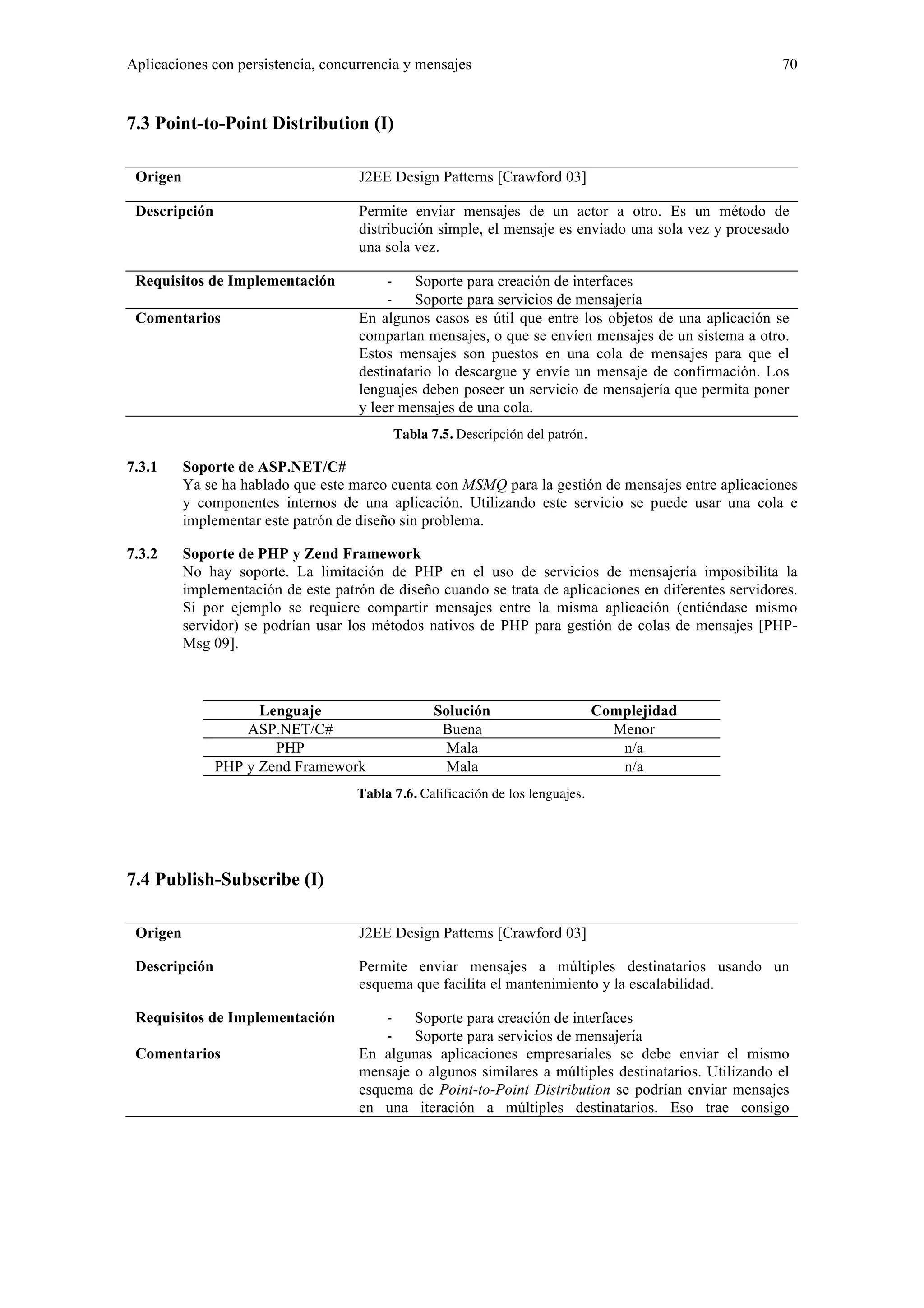 Aplicaciones con persistencia, concurrencia y mensajes 70 
7.3 Point-to-Point Distribution (I) 
Origen J2EE Design Patterns [Crawford 03] 
Descripción Permite enviar mensajes de un actor a otro. Es un método de 
distribución simple, el mensaje es enviado una sola vez y procesado 
una sola vez. 
Requisitos de Implementación ‐ Soporte para creación de interfaces 
‐ Soporte para servicios de mensajería 
Comentarios En algunos casos es útil que entre los objetos de una aplicación se 
compartan mensajes, o que se envíen mensajes de un sistema a otro. 
Estos mensajes son puestos en una cola de mensajes para que el 
destinatario lo descargue y envíe un mensaje de confirmación. Los 
lenguajes deben poseer un servicio de mensajería que permita poner 
y leer mensajes de una cola. 
Tabla 7.5. Descripción del patrón. 
7.3.1 Soporte de ASP.NET/C# 
Ya se ha hablado que este marco cuenta con MSMQ para la gestión de mensajes entre aplicaciones 
y componentes internos de una aplicación. Utilizando este servicio se puede usar una cola e 
implementar este patrón de diseño sin problema. 
7.3.2 Soporte de PHP y Zend Framework 
No hay soporte. La limitación de PHP en el uso de servicios de mensajería imposibilita la 
implementación de este patrón de diseño cuando se trata de aplicaciones en diferentes servidores. 
Si por ejemplo se requiere compartir mensajes entre la misma aplicación (entiéndase mismo 
servidor) se podrían usar los métodos nativos de PHP para gestión de colas de mensajes [PHP-Msg 
09]. 
Lenguaje Solución Complejidad 
ASP.NET/C# Buena Menor 
PHP Mala n/a 
PHP y Zend Framework Mala n/a 
Tabla 7.6. Calificación de los lenguajes. 
7.4 Publish-Subscribe (I) 
Origen J2EE Design Patterns [Crawford 03] 
Descripción Permite enviar mensajes a múltiples destinatarios usando un 
esquema que facilita el mantenimiento y la escalabilidad. 
Requisitos de Implementación ‐ Soporte para creación de interfaces 
‐ Soporte para servicios de mensajería 
Comentarios En algunas aplicaciones empresariales se debe enviar el mismo 
mensaje o algunos similares a múltiples destinatarios. Utilizando el 
esquema de Point-to-Point Distribution se podrían enviar mensajes 
en una iteración a múltiples destinatarios. Eso trae consigo 
 