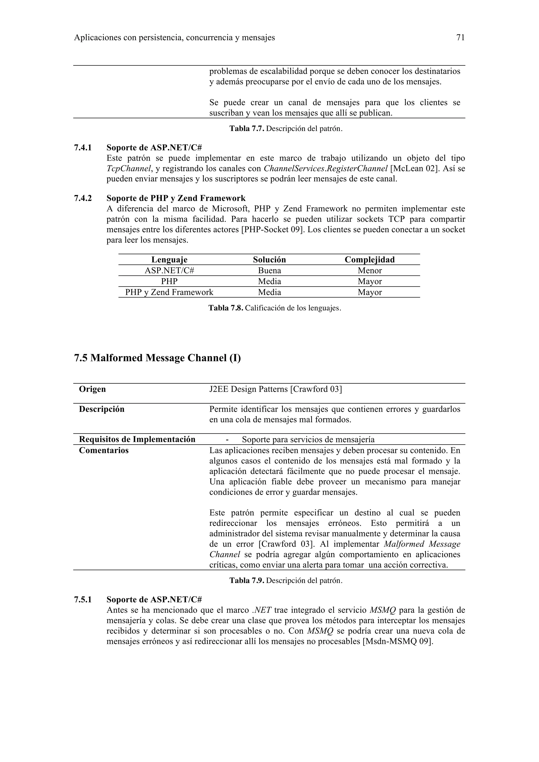 Aplicaciones con persistencia, concurrencia y mensajes 71 
problemas de escalabilidad porque se deben conocer los destinatarios 
y además preocuparse por el envío de cada uno de los mensajes. 
Se puede crear un canal de mensajes para que los clientes se 
suscriban y vean los mensajes que allí se publican. 
Tabla 7.7. Descripción del patrón. 
7.4.1 Soporte de ASP.NET/C# 
Este patrón se puede implementar en este marco de trabajo utilizando un objeto del tipo 
TcpChannel, y registrando los canales con ChannelServices.RegisterChannel [McLean 02]. Así se 
pueden enviar mensajes y los suscriptores se podrán leer mensajes de este canal. 
7.4.2 Soporte de PHP y Zend Framework 
A diferencia del marco de Microsoft, PHP y Zend Framework no permiten implementar este 
patrón con la misma facilidad. Para hacerlo se pueden utilizar sockets TCP para compartir 
mensajes entre los diferentes actores [PHP-Socket 09]. Los clientes se pueden conectar a un socket 
para leer los mensajes. 
Lenguaje Solución Complejidad 
ASP.NET/C# Buena Menor 
PHP Media Mayor 
PHP y Zend Framework Media Mayor 
Tabla 7.8. Calificación de los lenguajes. 
7.5 Malformed Message Channel (I) 
Origen J2EE Design Patterns [Crawford 03] 
Descripción Permite identificar los mensajes que contienen errores y guardarlos 
en una cola de mensajes mal formados. 
Requisitos de Implementación ‐ Soporte para servicios de mensajería 
Comentarios Las aplicaciones reciben mensajes y deben procesar su contenido. En 
algunos casos el contenido de los mensajes está mal formado y la 
aplicación detectará fácilmente que no puede procesar el mensaje. 
Una aplicación fiable debe proveer un mecanismo para manejar 
condiciones de error y guardar mensajes. 
Este patrón permite especificar un destino al cual se pueden 
redireccionar los mensajes erróneos. Esto permitirá a un 
administrador del sistema revisar manualmente y determinar la causa 
de un error [Crawford 03]. Al implementar Malformed Message 
Channel se podría agregar algún comportamiento en aplicaciones 
críticas, como enviar una alerta para tomar una acción correctiva. 
Tabla 7.9. Descripción del patrón. 
7.5.1 Soporte de ASP.NET/C# 
Antes se ha mencionado que el marco .NET trae integrado el servicio MSMQ para la gestión de 
mensajería y colas. Se debe crear una clase que provea los métodos para interceptar los mensajes 
recibidos y determinar si son procesables o no. Con MSMQ se podría crear una nueva cola de 
mensajes erróneos y así redireccionar allí los mensajes no procesables [Msdn-MSMQ 09]. 
 