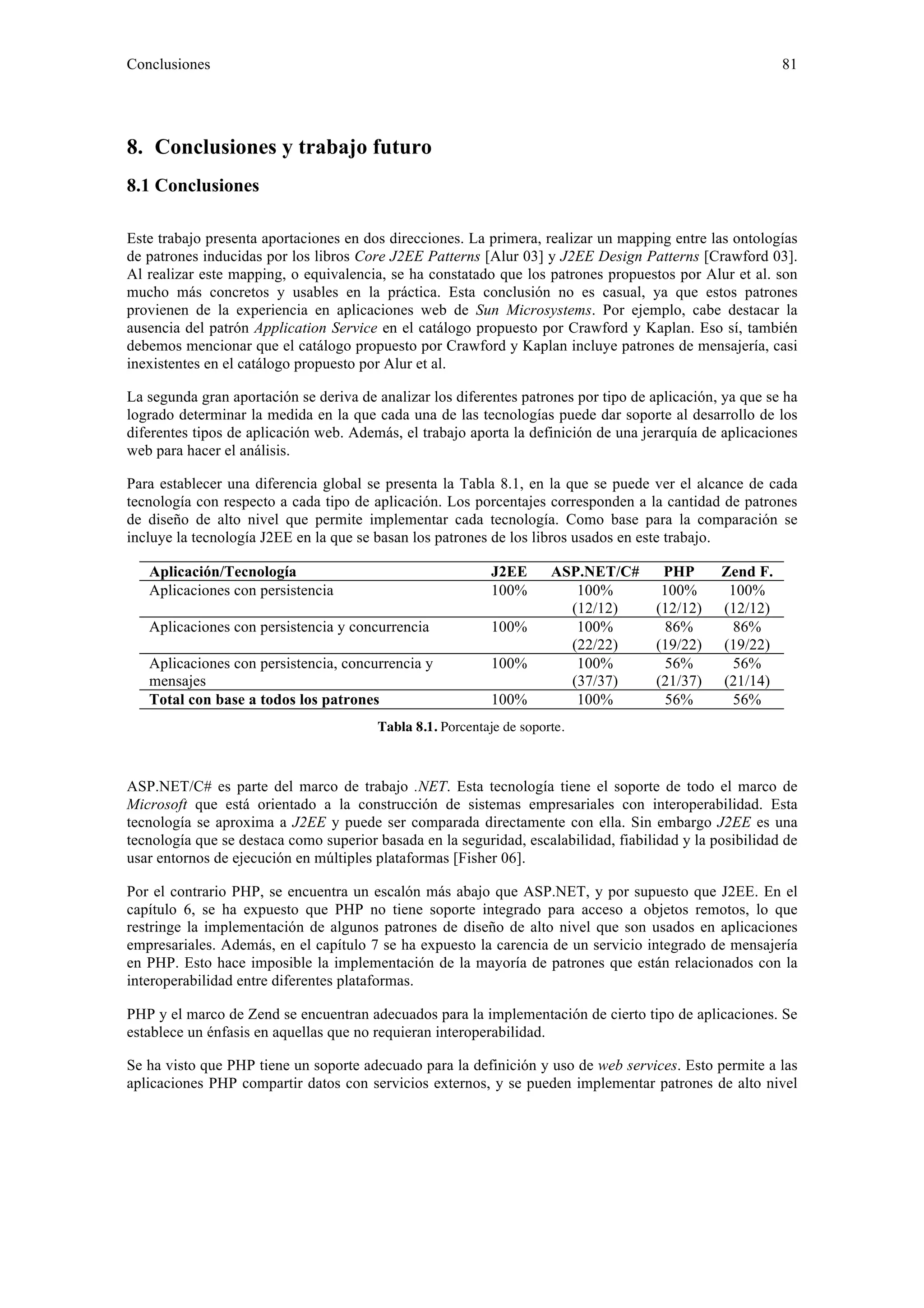 Conclusiones 81 
8. Conclusiones y trabajo futuro 
8.1 Conclusiones 
Este trabajo presenta aportaciones en dos direcciones. La primera, realizar un mapping entre las ontologías 
de patrones inducidas por los libros Core J2EE Patterns [Alur 03] y J2EE Design Patterns [Crawford 03]. 
Al realizar este mapping, o equivalencia, se ha constatado que los patrones propuestos por Alur et al. son 
mucho más concretos y usables en la práctica. Esta conclusión no es casual, ya que estos patrones 
provienen de la experiencia en aplicaciones web de Sun Microsystems. Por ejemplo, cabe destacar la 
ausencia del patrón Application Service en el catálogo propuesto por Crawford y Kaplan. Eso sí, también 
debemos mencionar que el catálogo propuesto por Crawford y Kaplan incluye patrones de mensajería, casi 
inexistentes en el catálogo propuesto por Alur et al. 
La segunda gran aportación se deriva de analizar los diferentes patrones por tipo de aplicación, ya que se ha 
logrado determinar la medida en la que cada una de las tecnologías puede dar soporte al desarrollo de los 
diferentes tipos de aplicación web. Además, el trabajo aporta la definición de una jerarquía de aplicaciones 
web para hacer el análisis. 
Para establecer una diferencia global se presenta la Tabla 8.1, en la que se puede ver el alcance de cada 
tecnología con respecto a cada tipo de aplicación. Los porcentajes corresponden a la cantidad de patrones 
de diseño de alto nivel que permite implementar cada tecnología. Como base para la comparación se 
incluye la tecnología J2EE en la que se basan los patrones de los libros usados en este trabajo. 
Aplicación/Tecnología J2EE ASP.NET/C# PHP Zend F. 
Aplicaciones con persistencia 100% 100% 
(12/12) 
100% 
(12/12) 
100% 
(12/12) 
Aplicaciones con persistencia y concurrencia 100% 100% 
(22/22) 
86% 
(19/22) 
86% 
(19/22) 
Aplicaciones con persistencia, concurrencia y 
mensajes 
100% 100% 
(37/37) 
56% 
(21/37) 
56% 
(21/14) 
Total con base a todos los patrones 100% 100% 56% 56% 
Tabla 8.1. Porcentaje de soporte. 
ASP.NET/C# es parte del marco de trabajo .NET. Esta tecnología tiene el soporte de todo el marco de 
Microsoft que está orientado a la construcción de sistemas empresariales con interoperabilidad. Esta 
tecnología se aproxima a J2EE y puede ser comparada directamente con ella. Sin embargo J2EE es una 
tecnología que se destaca como superior basada en la seguridad, escalabilidad, fiabilidad y la posibilidad de 
usar entornos de ejecución en múltiples plataformas [Fisher 06]. 
Por el contrario PHP, se encuentra un escalón más abajo que ASP.NET, y por supuesto que J2EE. En el 
capítulo 6, se ha expuesto que PHP no tiene soporte integrado para acceso a objetos remotos, lo que 
restringe la implementación de algunos patrones de diseño de alto nivel que son usados en aplicaciones 
empresariales. Además, en el capítulo 7 se ha expuesto la carencia de un servicio integrado de mensajería 
en PHP. Esto hace imposible la implementación de la mayoría de patrones que están relacionados con la 
interoperabilidad entre diferentes plataformas. 
PHP y el marco de Zend se encuentran adecuados para la implementación de cierto tipo de aplicaciones. Se 
establece un énfasis en aquellas que no requieran interoperabilidad. 
Se ha visto que PHP tiene un soporte adecuado para la definición y uso de web services. Esto permite a las 
aplicaciones PHP compartir datos con servicios externos, y se pueden implementar patrones de alto nivel 
 