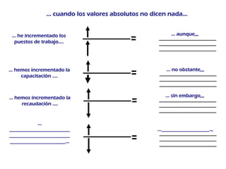 Analisis e Interpretacion de Indicadores Prof Diofante (IV)
