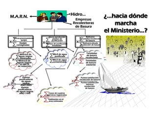 Analisis e Interpretacion de Indicadores Prof Diofante (IV)
