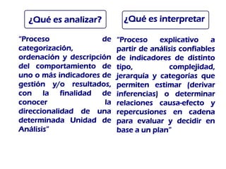 Analisis e Interpretacion de Indicadores Prof Diofante (IV)