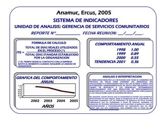 Analisis e Interpretacion de Indicadores Prof Diofante (IV)