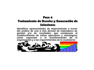 Analisis e Interpretacion de Indicadores Prof Diofante (IV)