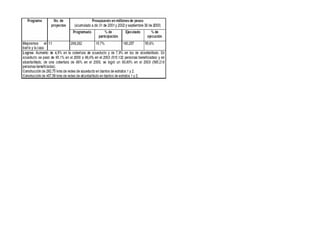 Analisis e Interpretacion de Indicadores Prof Diofante (IV)