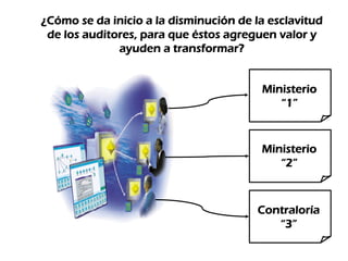 Analisis e Interpretacion de Indicadores Prof Diofante (IV)
